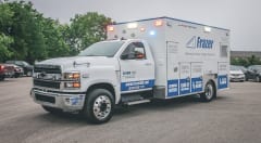 Best Ambulance Manufacturers